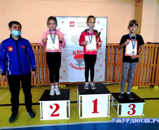 ��������� 2020