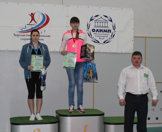 �������� ���������� ������ �� ������������� 12