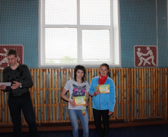 ������ ���������� �������� ���������� ����� �� ����� ���������� ���������� 2017 ���. 95