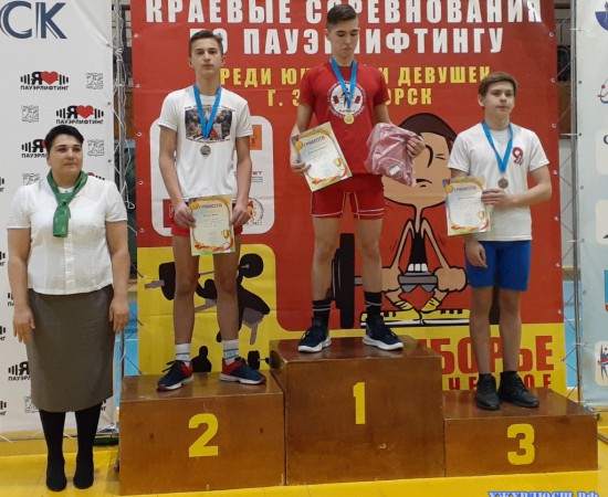 ����������� ������������ 2020 1