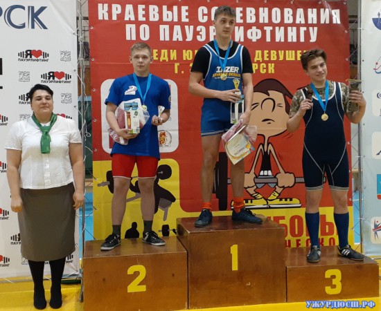 ����������� ������������ 2020 2