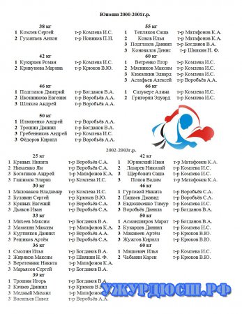 ���������� ���� �� ������ �����