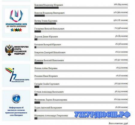 ������� ������