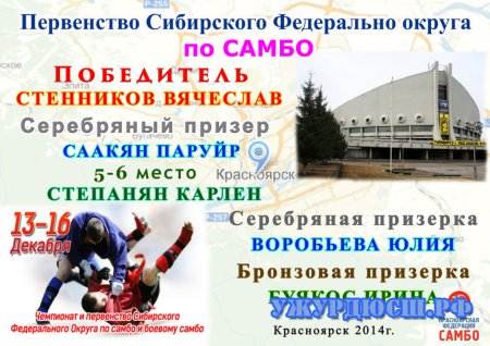 ���������� �� ���������� ���