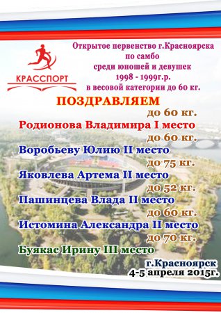 ������ �� �������� ���������� �.����������� �� �����