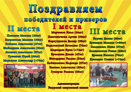 ������������ �� ����������������� ���� ���� ����������� ��� ������ � ������� ������������� ����� 1941-1945 ��.