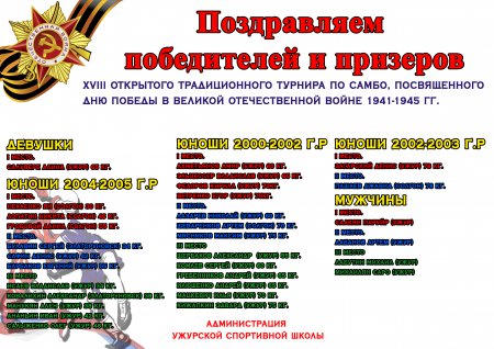 XVIII �������� ������������ ������ �� �����, �����������  ��� ������ � ������� ������������� ����� 1941-1945 ��.