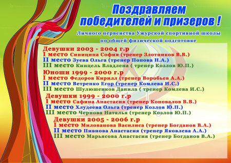 ������ ���������� �������� ���������� ����� �� ����� ���������� ���������� 2017 ���.