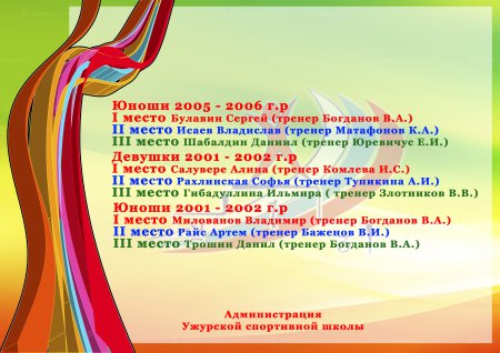 ������ ���������� �������� ���������� ����� �� ����� ���������� ���������� 2017 ���.