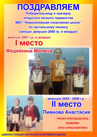 ������ ���������� �� ����������� �������