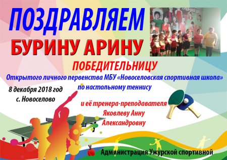 �������� ������ ���������� �� ����������� �������  