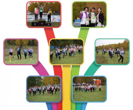 ����� �� �������� ����