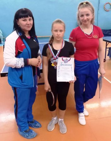 ������ ������������ ������� �� ����������� �������