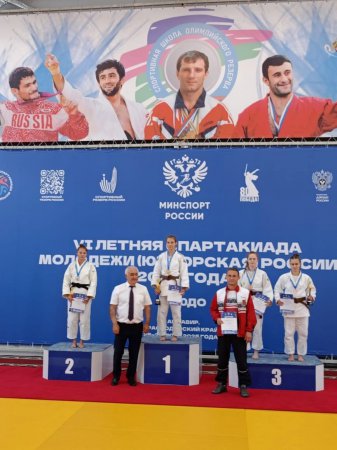 III ���� (�����) VI ������ ����������� ������� (���������) ������ 2025 ���� �� �����